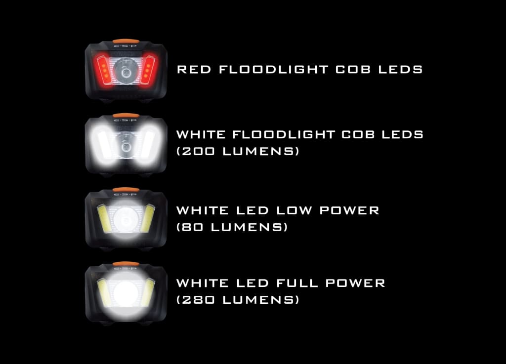 ESP Floodlight Headtorch Night Light